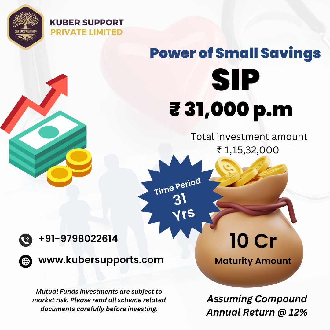 KUBER Sip — Social Media design by Abhijit